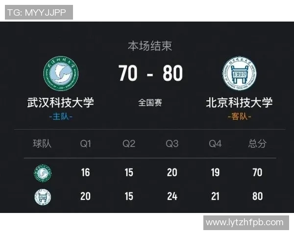 北京科技大学女篮首战告捷胡润熙刘楚渝联手助球队赢得开门红 北京科技大学女篮首战告捷胡润熙刘楚渝联手助球队赢得开门红